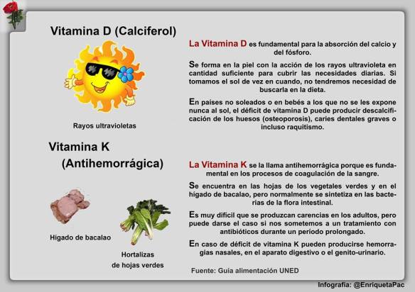 vitamina D y K